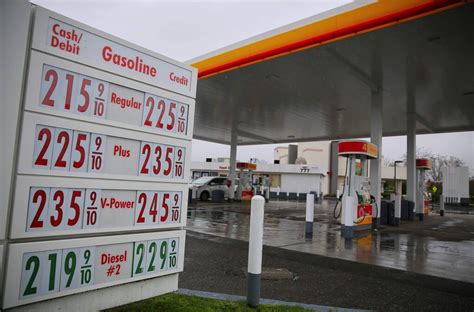Santa Rosa Gas Prices